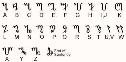 Wicca: For the Rest of Us - Theban Alphabet