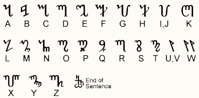 How to write in theban script